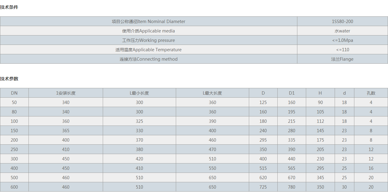 SSLW濾網型伸縮器